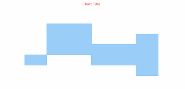 anychart.core.cartesian.series.RangeStepArea.hoverHighStroke get created by AnyChart Team