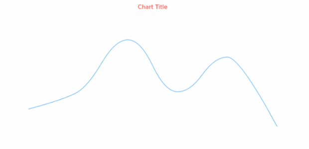 anychart.core.cartesian.series.Spline.hoverStroke get created by AnyChart Team