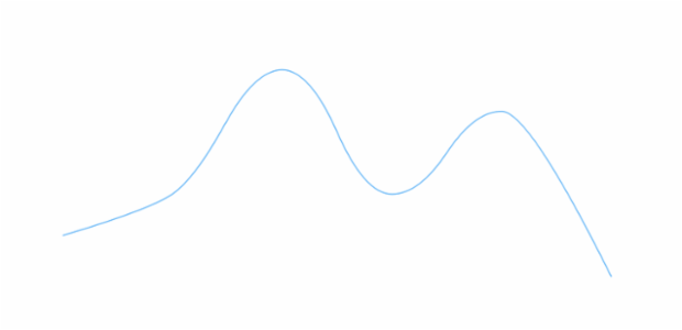 anychart.core.cartesian.series.Spline.hoverStroke set asFunc created by AnyChart Team