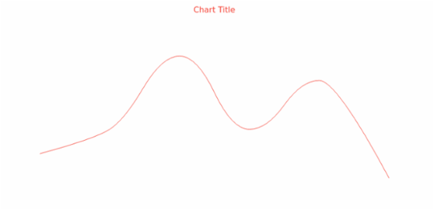 anychart.core.cartesian.series.Spline.stroke get created by AnyChart Team