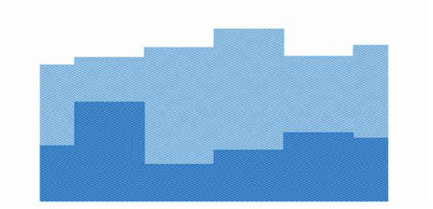 anychart.core.cartesian.series.StepArea.hatchFill get created by AnyChart Team