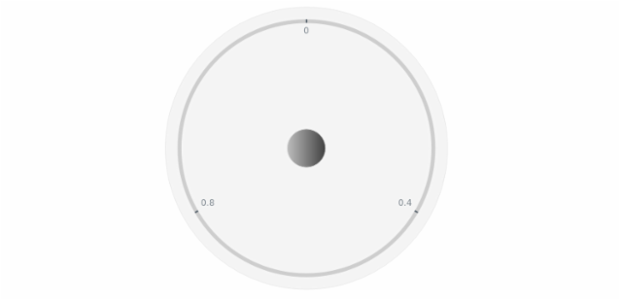 anychart.core.gauge.Cap.fill set asArray created by AnyChart Team