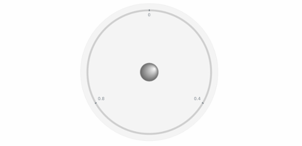 anychart.core.gauge.Cap.fill set asRadial created by AnyChart Team