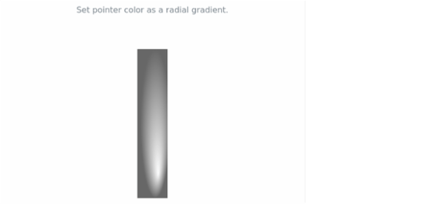 anychart.core.linearGauge.pointers.Base.color set asRadial created by AnyChart Team