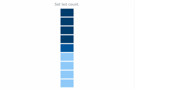 anychart.core.linearGauge.pointers.Led.count set created by AnyChart Team