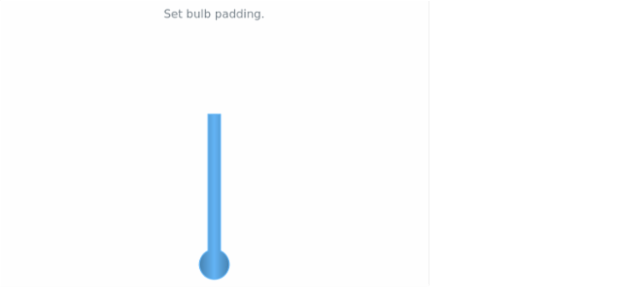 anychart.core.linearGauge.pointers.Thermometer.bulbPadding set created by AnyChart Team