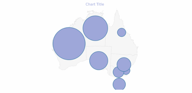 anychart.core.map.series.Bubble.fill get created by AnyChart Team