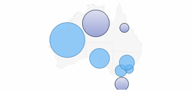 anychart.core.map.series.Bubble.negativeFill set asLinear created by AnyChart Team