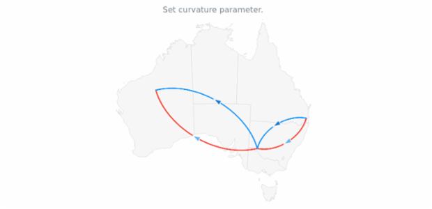 anychart.core.map.series.Connector.curvature set created by AnyChart Team