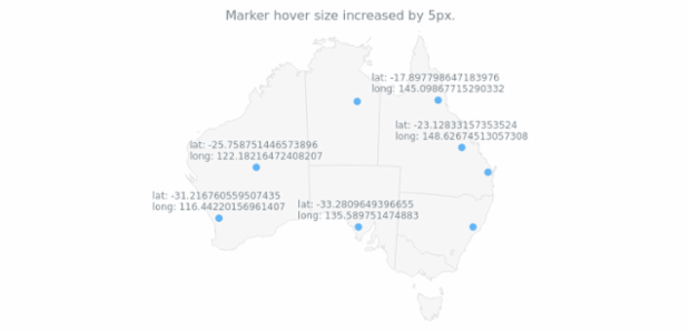 anychart.core.map.series.Marker.hoverSize get created by AnyChart Team