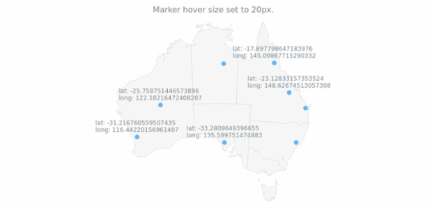 anychart.core.map.series.Marker.hoverSize set created by AnyChart Team