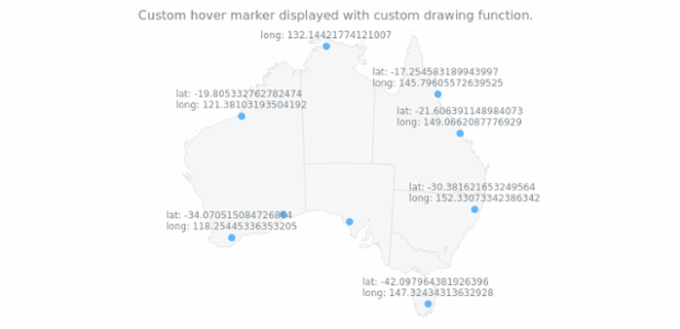 anychart.core.map.series.Marker.hoverType set asFunc created by AnyChart Team