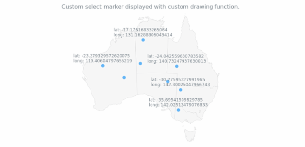 anychart.core.map.series.Marker.selectType set asFunc created by AnyChart Team