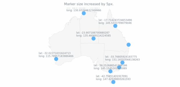 anychart.core.map.series.Marker.size get created by AnyChart Team