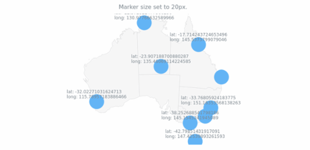 anychart.core.map.series.Marker.size set created by AnyChart Team
