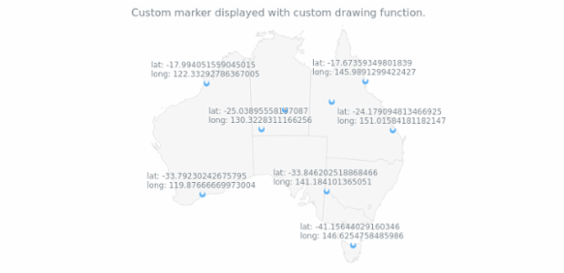 anychart.core.map.series.Marker.type set asFunc created by AnyChart Team
