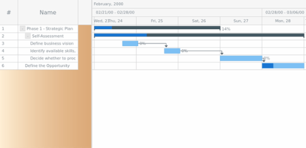 anychart.core.ui.DataGrid.backgroundFill set asArray created by AnyChart Team