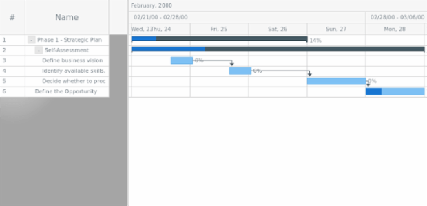 anychart.core.ui.DataGrid.backgroundFill set asRadial created by AnyChart Team