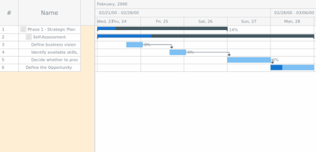 anychart.core.ui.DataGrid.backgroundFill set asString created by AnyChart Team