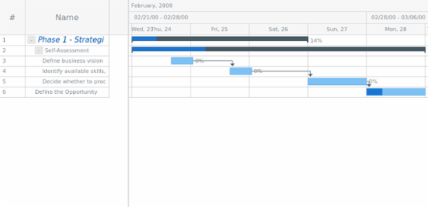 anychart.core.ui.DataGrid.Column.cellTextSettingsOverrider set created by AnyChart Team