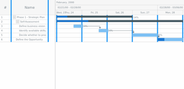 anychart.core.ui.DataGrid.columnStroke get created by AnyChart Team