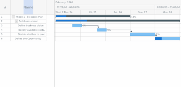 anychart.core.ui.DataGrid.editStructurePreviewFill get created by AnyChart Team