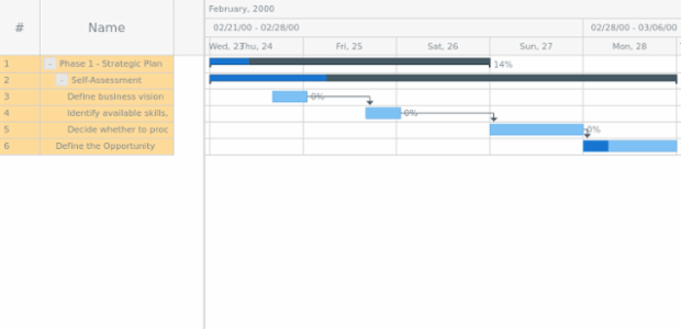 anychart.core.ui.DataGrid.rowFill set asOpacity created by AnyChart Team
