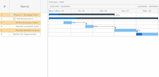anychart.core.ui.DataGrid.rowOddFill set asOpacity created by AnyChart Team