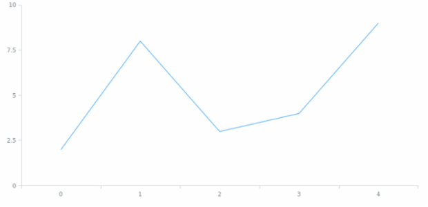 anychart.core.ui.SeriesTooltip.titleFormatter set created by AnyChart Team