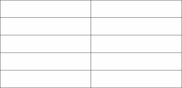 anychart.core.ui.Table.colsCount set created by AnyChart Team