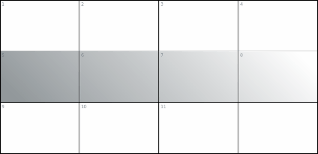 anychart.core.ui.Table.rowOddFill set asLinear created by AnyChart Team
