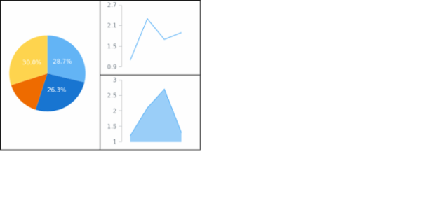 anychart.core.ui.Table.toSvg set asWidthHeight created by AnyChart Team