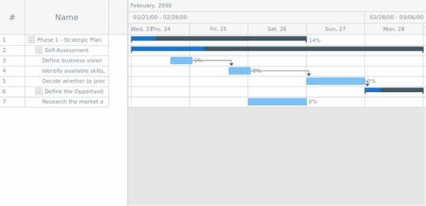 anychart.core.ui.Timeline.backgroundFill set asOpacity created by AnyChart Team