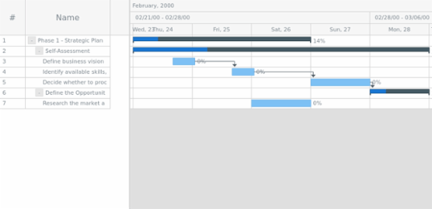 anychart.core.ui.Timeline.backgroundFill set asString created by AnyChart Team