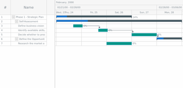 anychart.core.ui.Timeline.baseFill set asString created by AnyChart Team