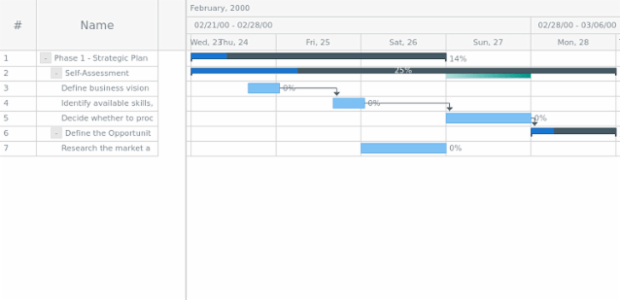 anychart.core.ui.Timeline.baselineFill set asArray created by AnyChart Team