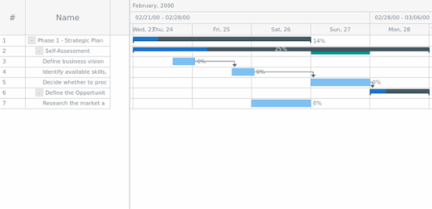 anychart.core.ui.Timeline.baselineFill set asString created by AnyChart Team