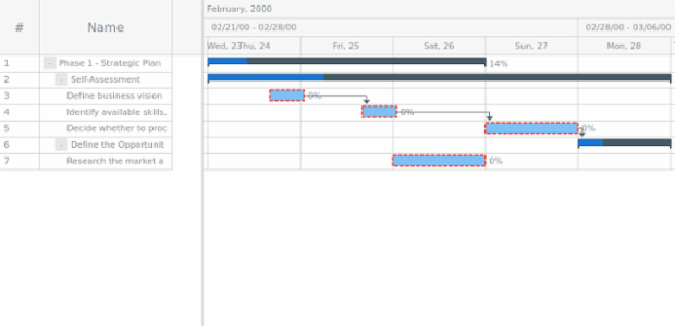 anychart.core.ui.Timeline.baseStroke set created by AnyChart Team