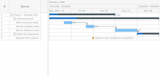 anychart.core.ui.Timeline.milestoneFill set asImg created by AnyChart Team