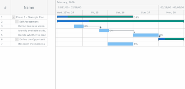 anychart.core.ui.Timeline.parentFill set asString created by AnyChart Team