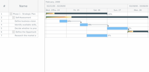 anychart.core.ui.Timeline.progressFill set asImg created by AnyChart Team
