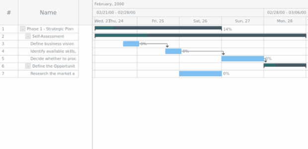 anychart.core.ui.Timeline.progressFill set asOpacity created by AnyChart Team