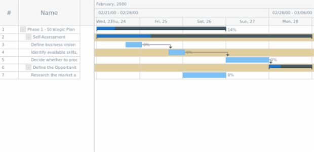 anychart.core.ui.Timeline.rowEvenFill set asOpacity created by AnyChart Team