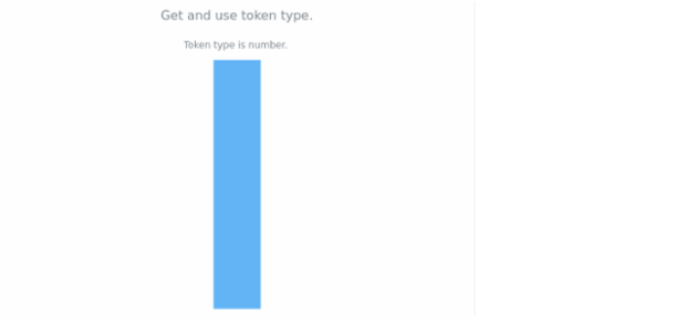 anychart.core.utils.LinearGaugePointerContextProvider.getTokenValue created by AnyChart Team