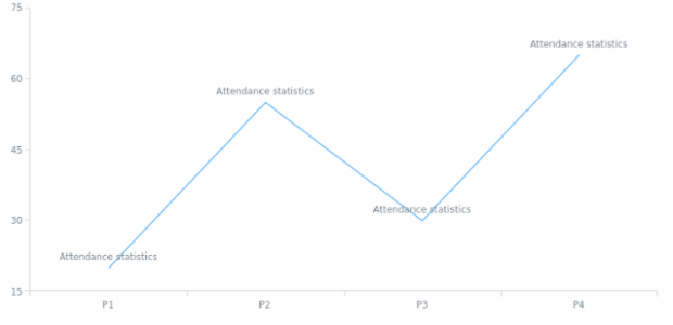 anychart.core.utils.SeriesPointContextProvider.getSeriesMeta created by AnyChart Team