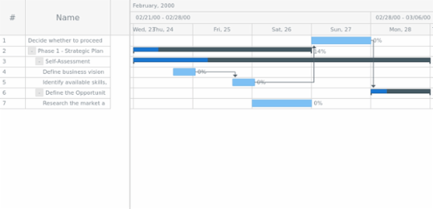 anychart.data.Tree.addChildAt created by AnyChart Team