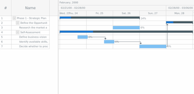 anychart.data.Tree.DataItem.addChildAt created by AnyChart Team