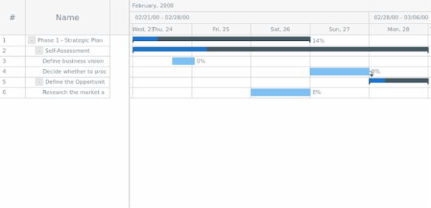 anychart.data.Tree.DataItem.removeChild created by AnyChart Team