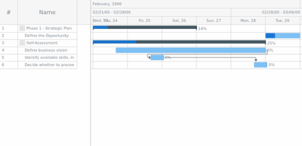 anychart.data.Tree.search. asFuncComp created by AnyChart Team