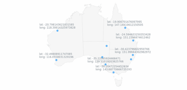 anychart.markerMap created by AnyChart Team